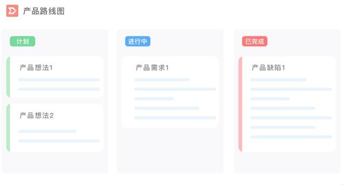 國內(nèi)知名軟件產(chǎn)品需求管理工具深度體驗與選型指南